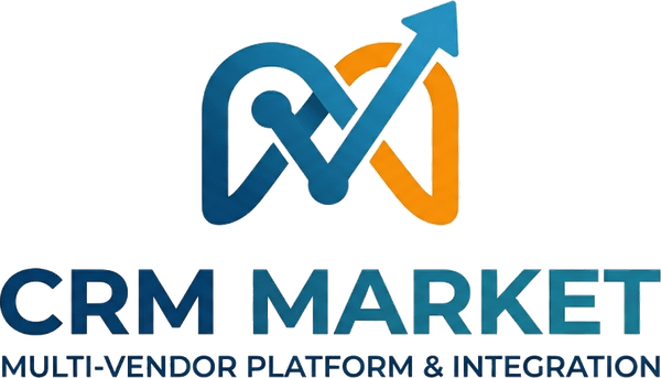 CRM Market